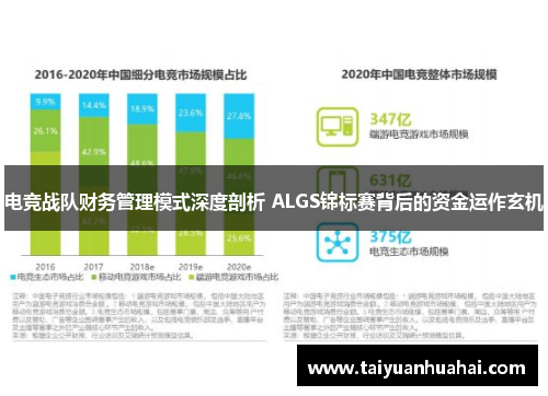 电竞战队财务管理模式深度剖析 ALGS锦标赛背后的资金运作玄机