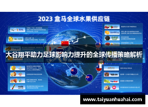 大谷翔平助力足球影响力提升的全球传播策略解析 大谷翔平助力足球影响力提升的全球传播策略解析